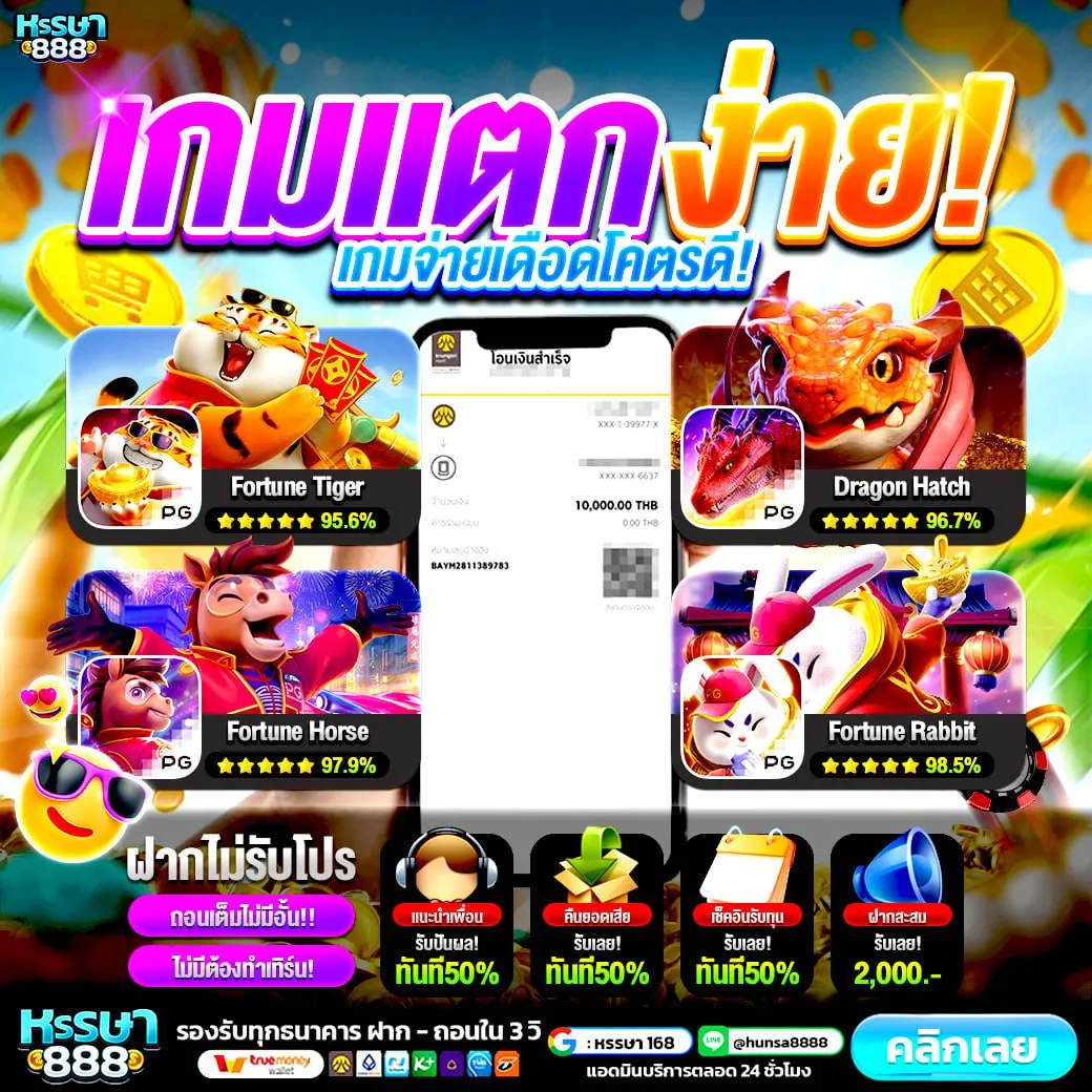 SUPERSLOT GAME ไม่มีขั้นต่ำ