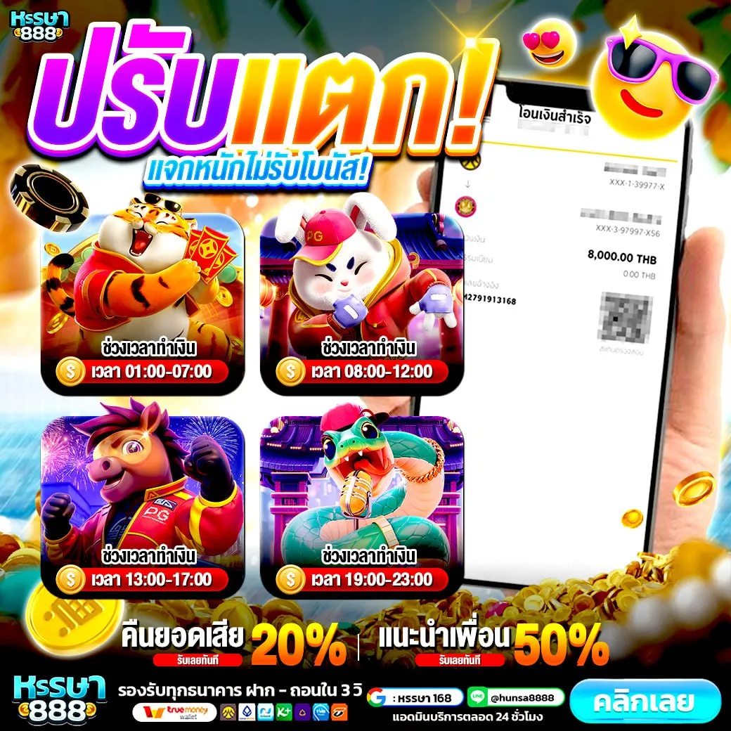 เทคนิคบริหารเครดิตแบบเป็นขั้นตอน SUPERSLOT168 เว็บตรง เข้าง่ายมากวัยรุ่น